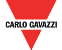 Carlo Gavazzi Logo